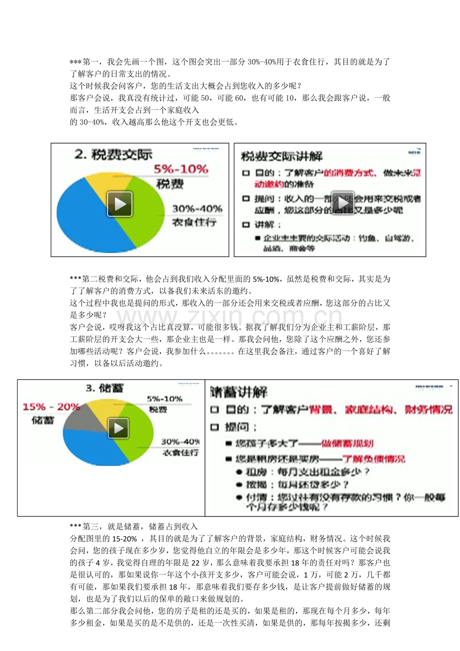 年金险销售流程.docx_第2页