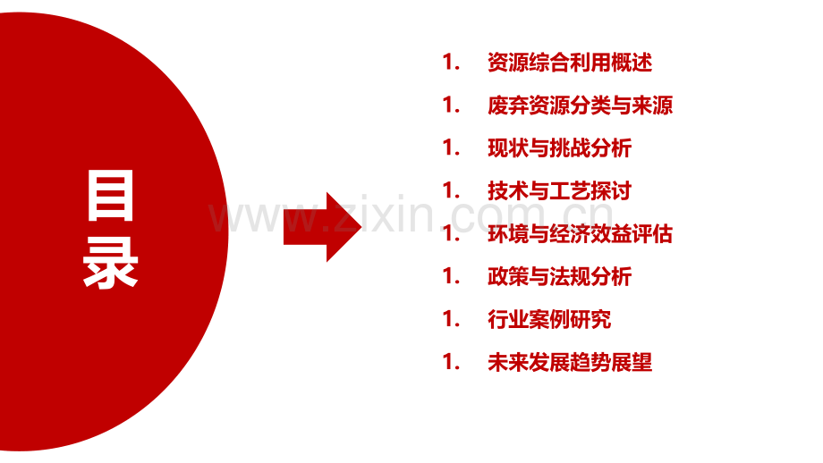 废弃资源综合利用职业发展研究报告-第2篇.pptx_第2页