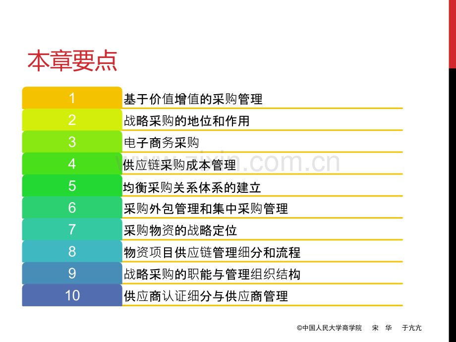 战略采购与精益供应管理.pptx_第2页