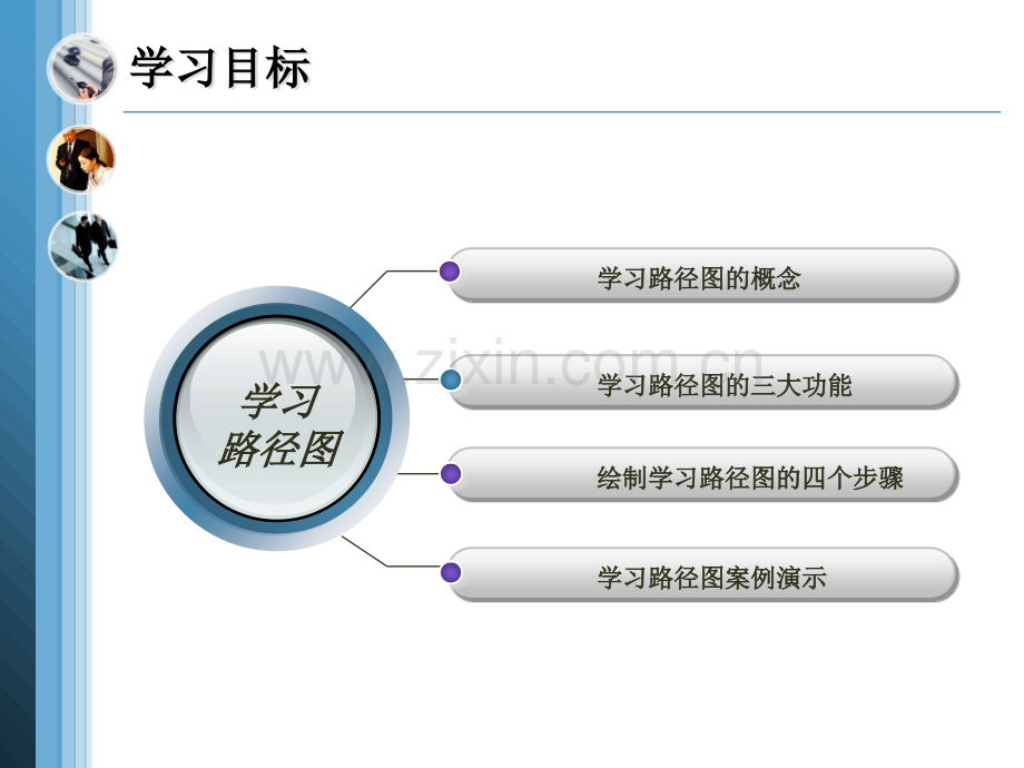 学习成长路径图.ppt_第2页