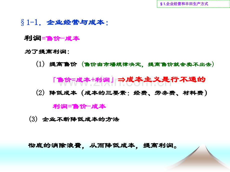 生产革新讲稿第一次1.ppt_第2页