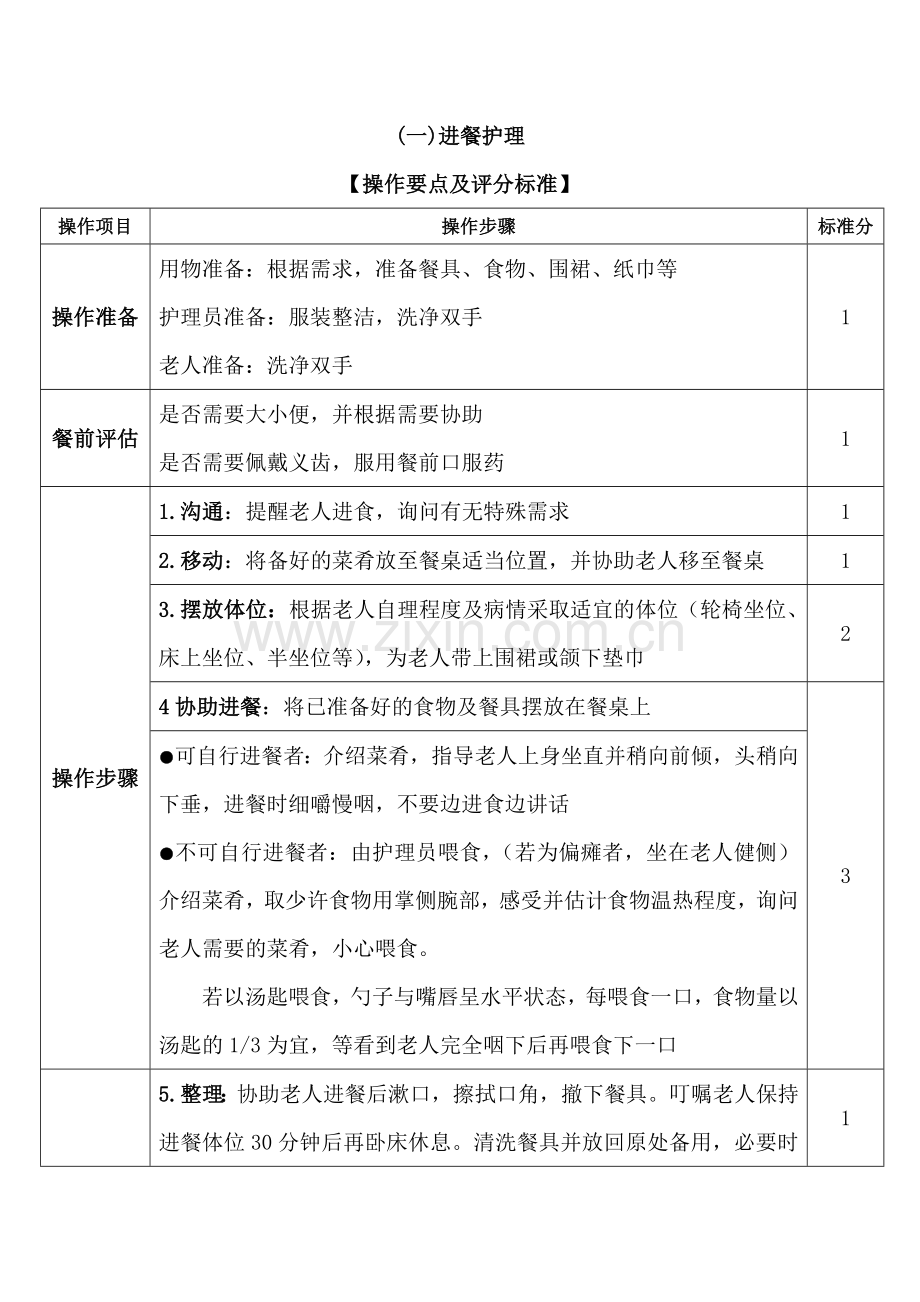 养老护理技术操作规范及评分标准.docx_第2页