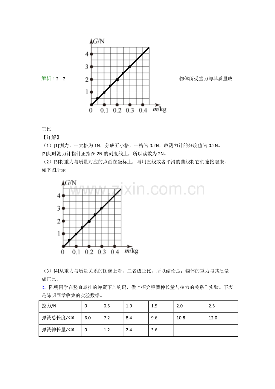 八年级下册物理实验题试卷(提升篇)(Word版含解析).doc_第2页