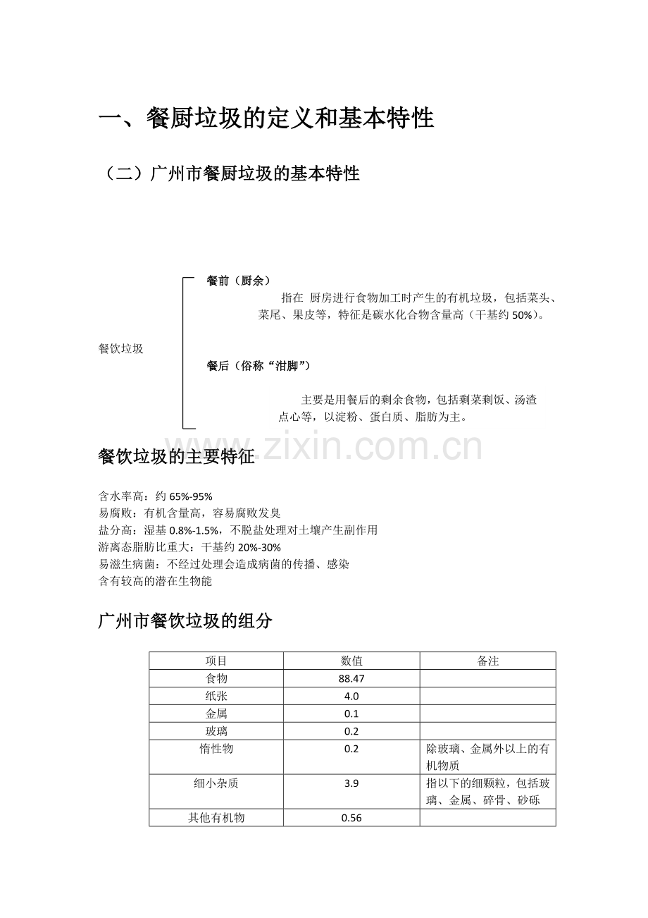 广州市首届餐厨垃圾研讨会部分PPT内容.docx_第1页