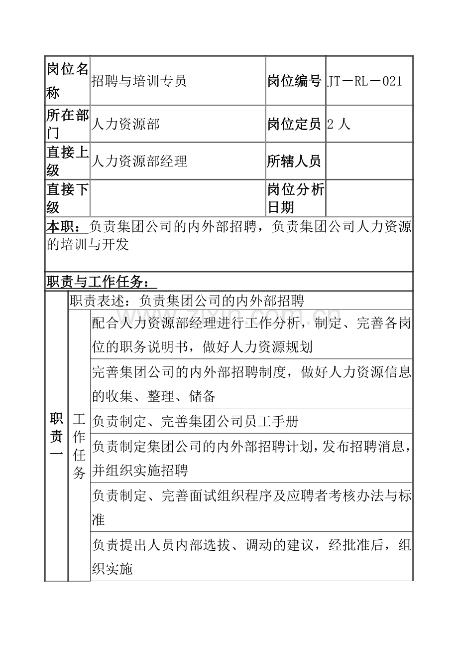 人力资源部招聘与培训专员岗位说明书.doc_第2页