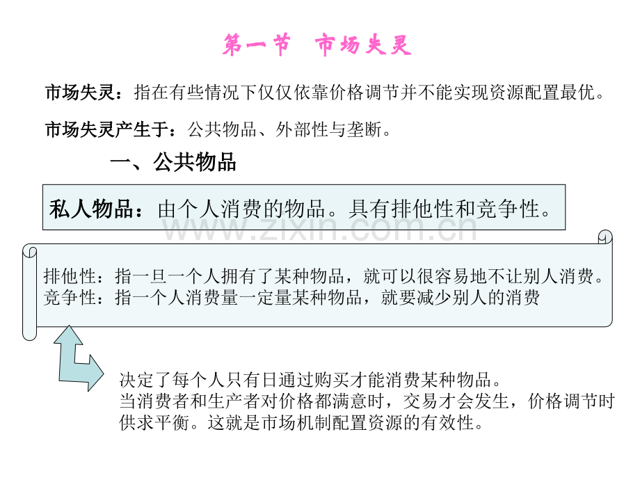 第九章市场失灵与政府干预.ppt_第2页