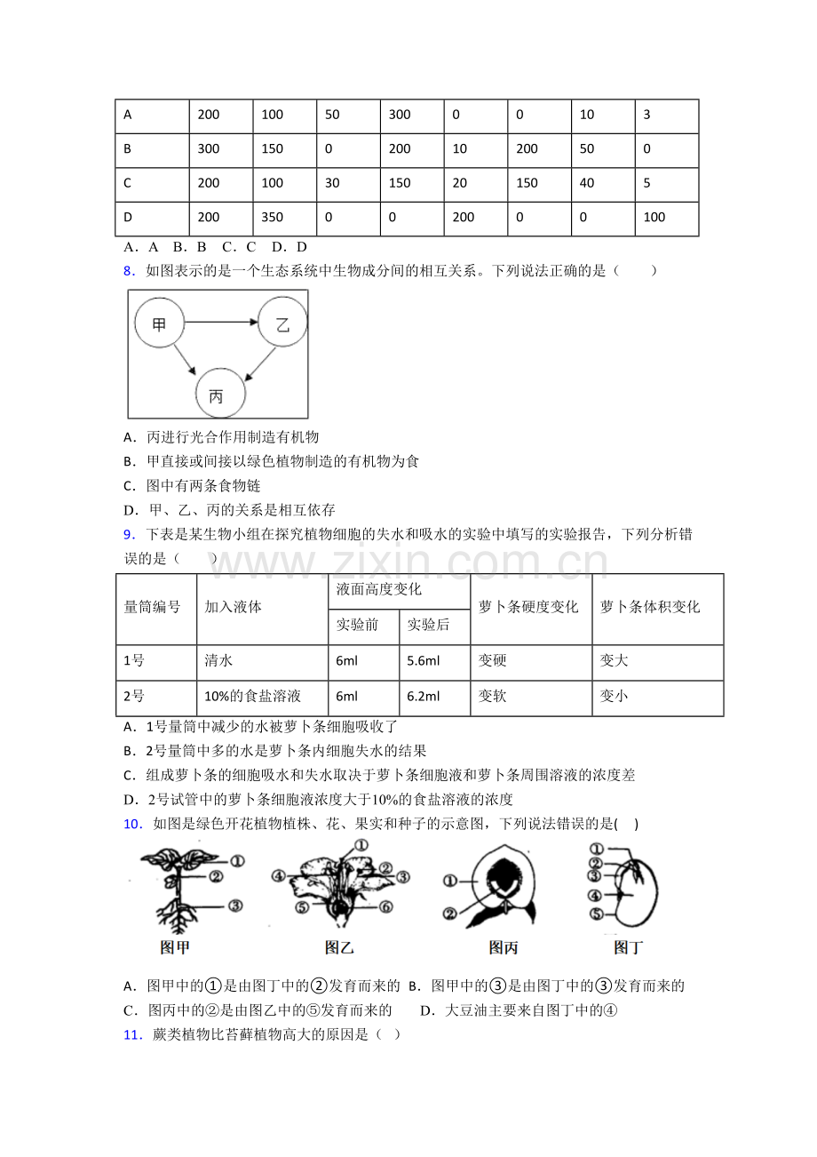 初一上学期期末模拟生物综合试卷附解析(-)[001].doc_第2页