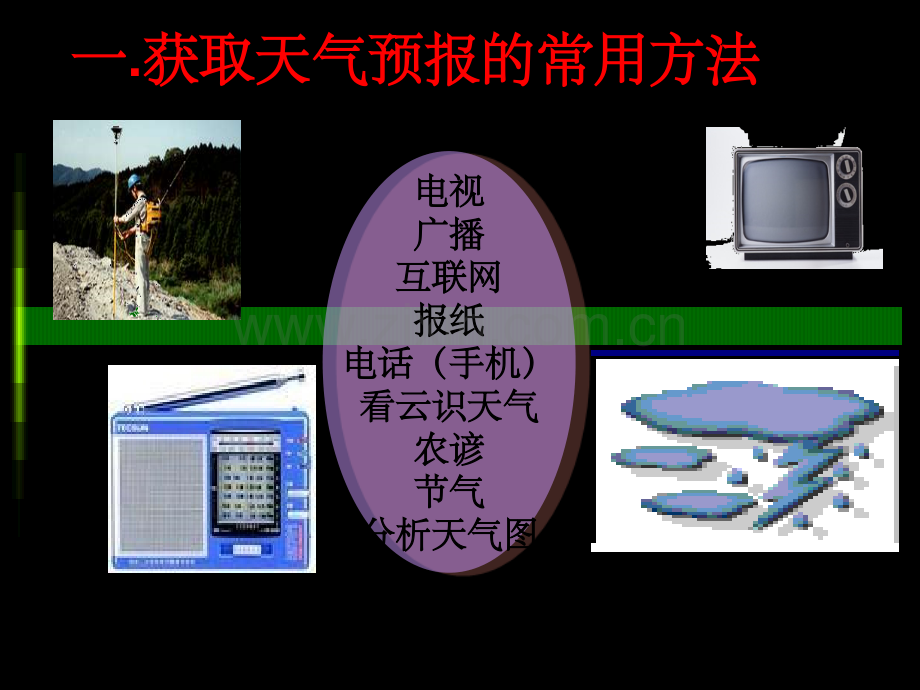 《明天的天气怎么样》.ppt_第2页