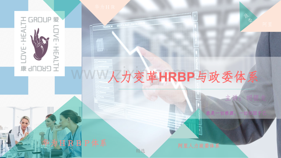 人力资源(华为HRBP与阿里政委体系).ppt_第1页