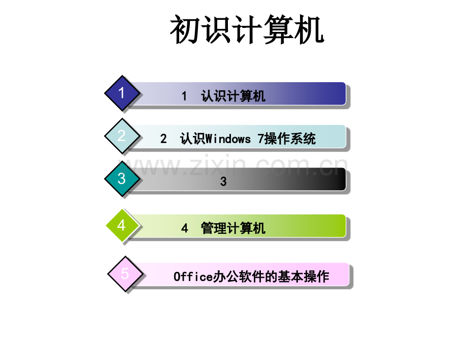 计算机应用基础项目化教程项目.ppt_第1页