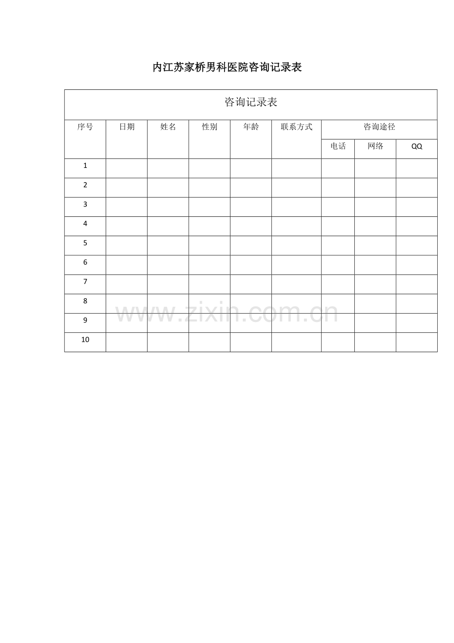 内江苏家桥男科医院咨询记录表.docx_第1页