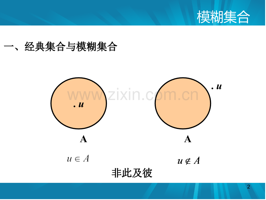 模糊综合评价法3.ppt_第2页