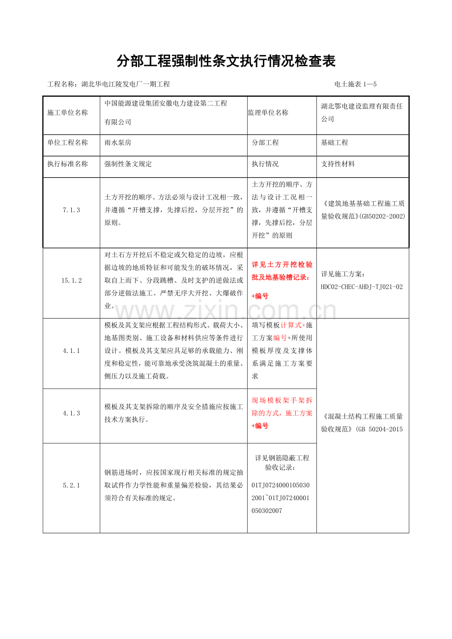 分部工程强制性条文执行情况检查表(填写样板).docx_第1页