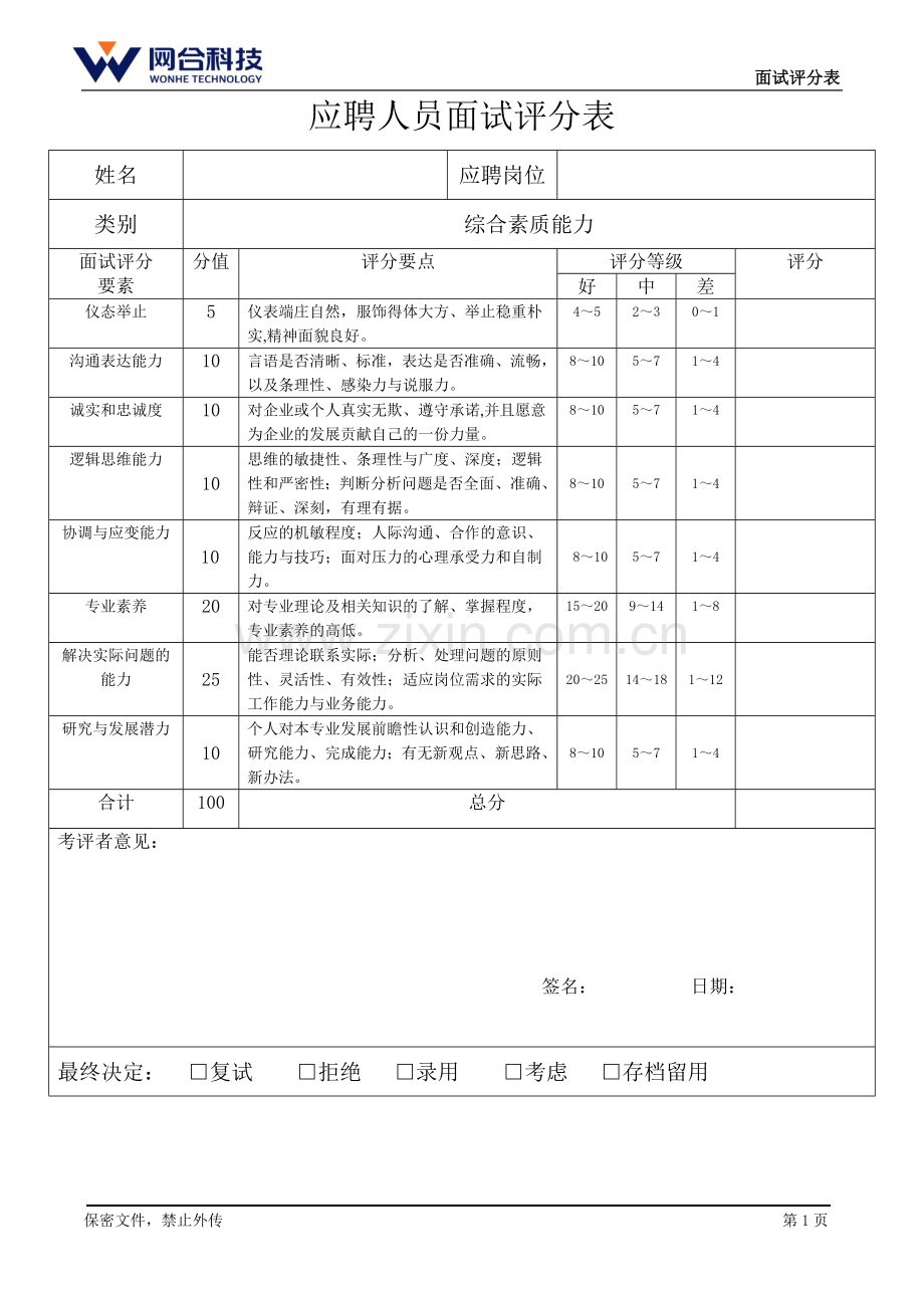 应聘人员面试评分表.docx_第1页
