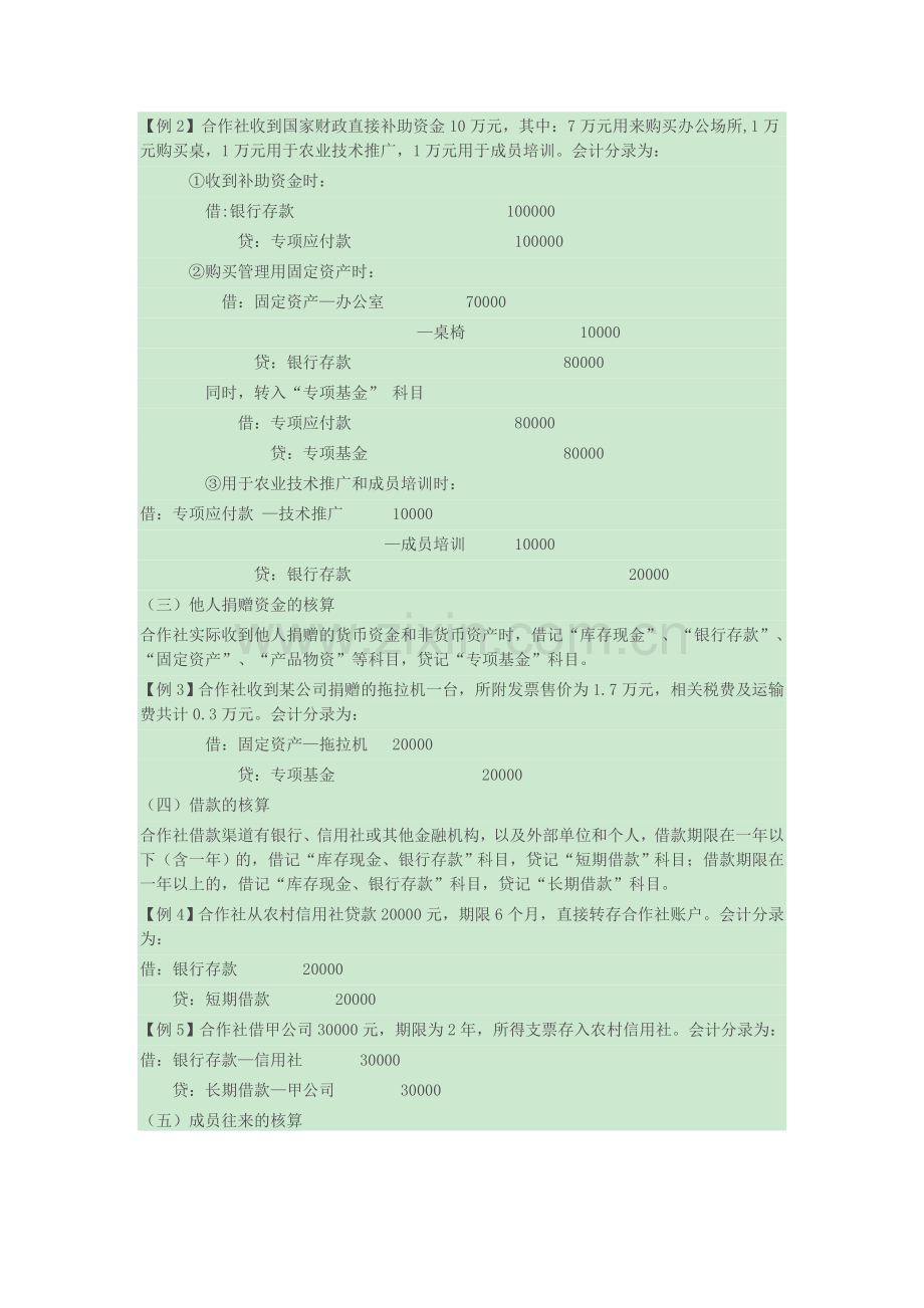 农民专业合作社账务处理实务操作.docx_第2页
