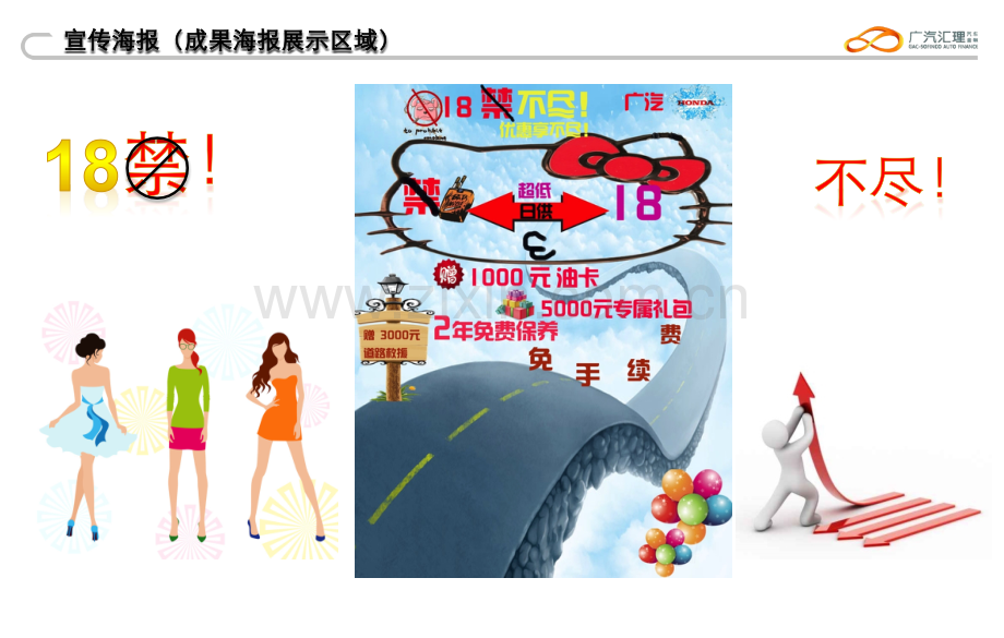 信贷营销方案策划.pptx_第2页