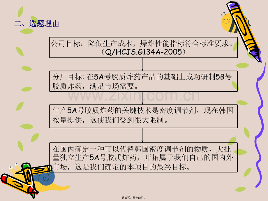 5B号胶质炸药的研制.pptx_第2页