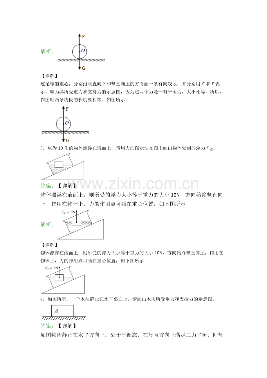 八年级下册物理作图题试卷测试题(Word版含解析).doc_第2页
