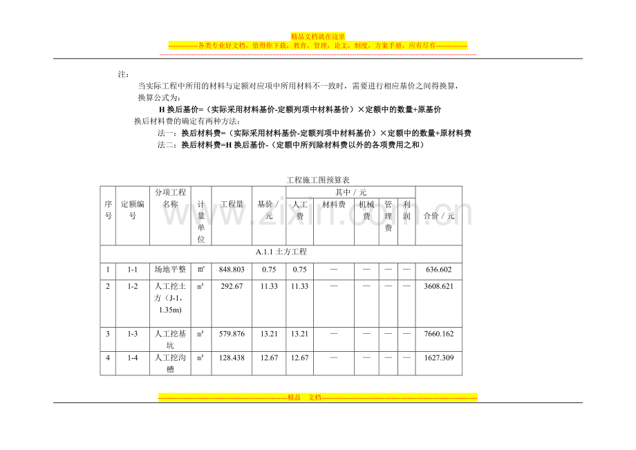 某三层框架结构工程综合实例讲解2工程施工图预算表(含利润和管理费).doc_第1页