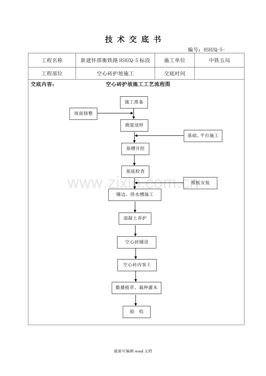 空心砖护坡施工技术交底.doc_第2页