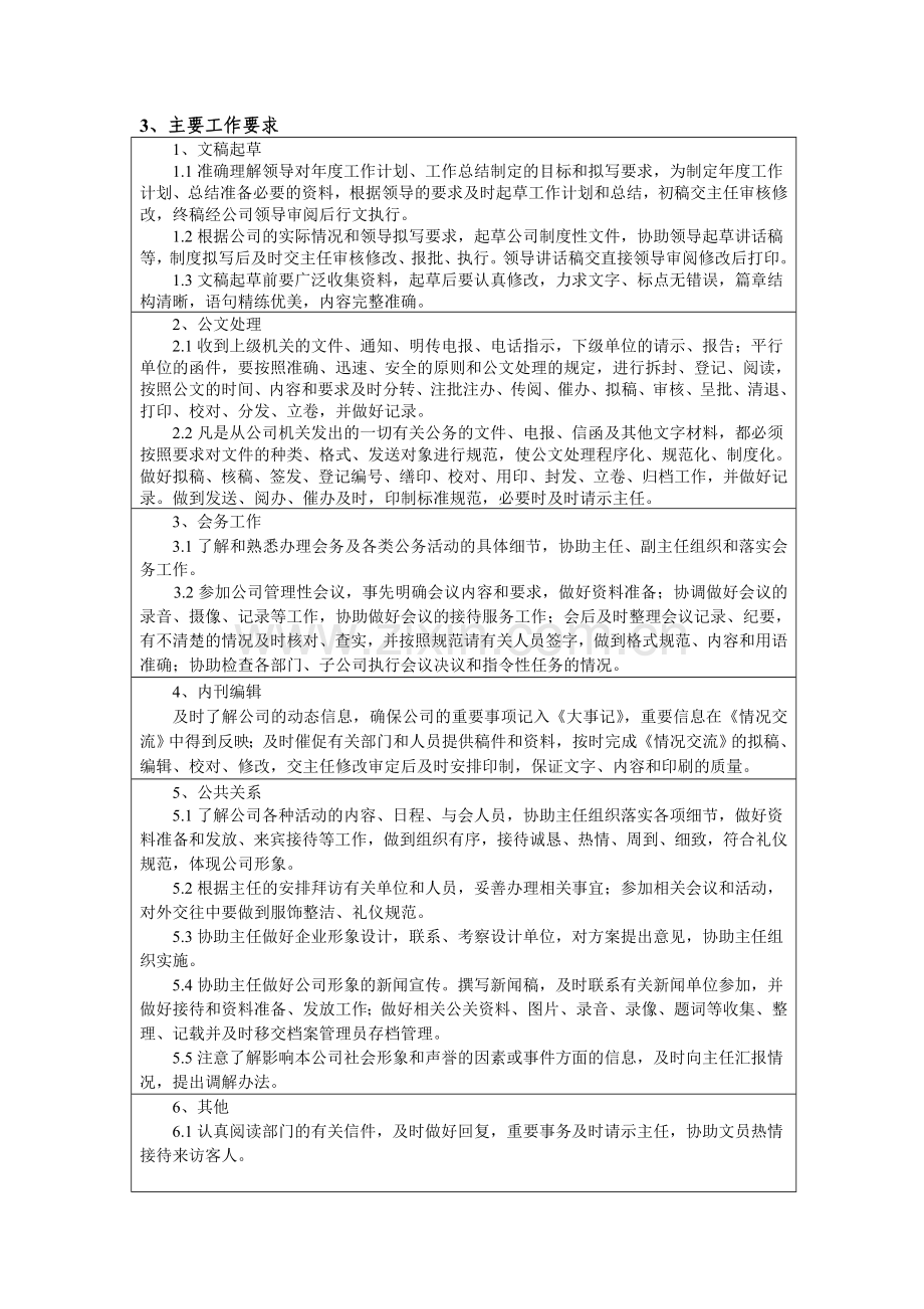 办公室秘书岗位任职说明书.doc_第2页