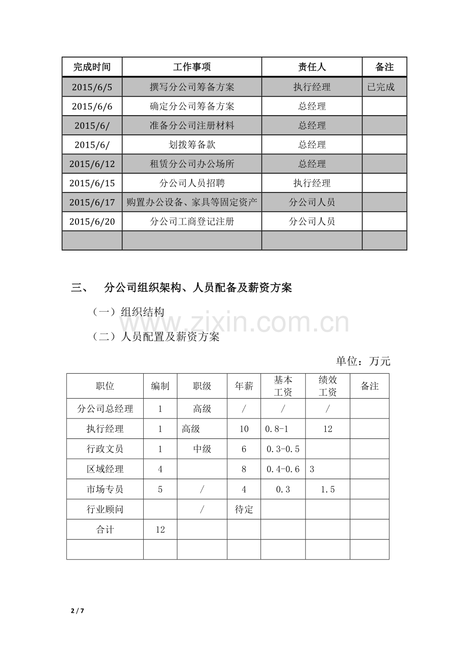 分公司成立方案.docx_第2页
