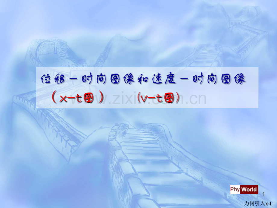 位移速度时间图像.ppt_第1页