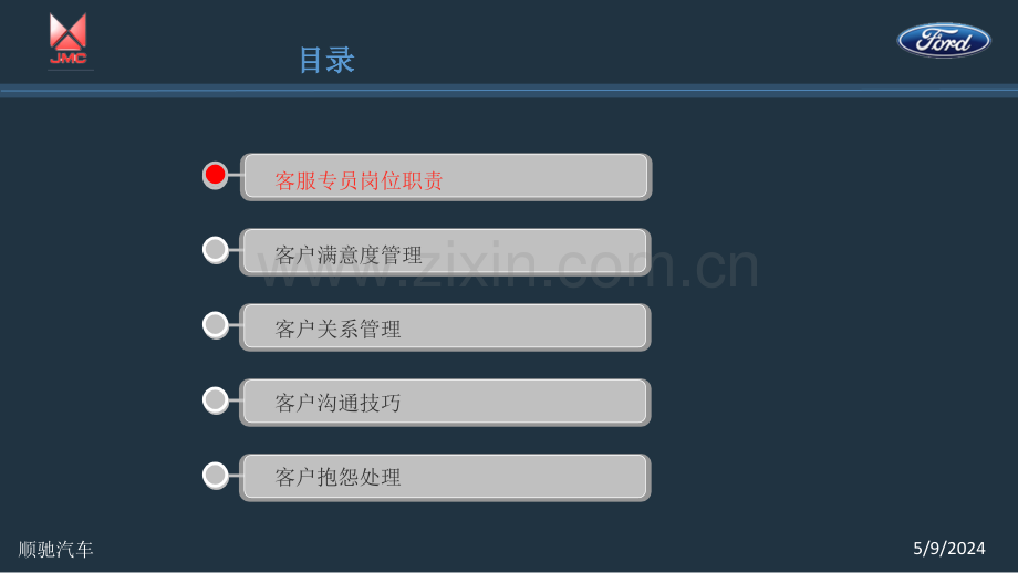 s店客服培训.ppt_第2页