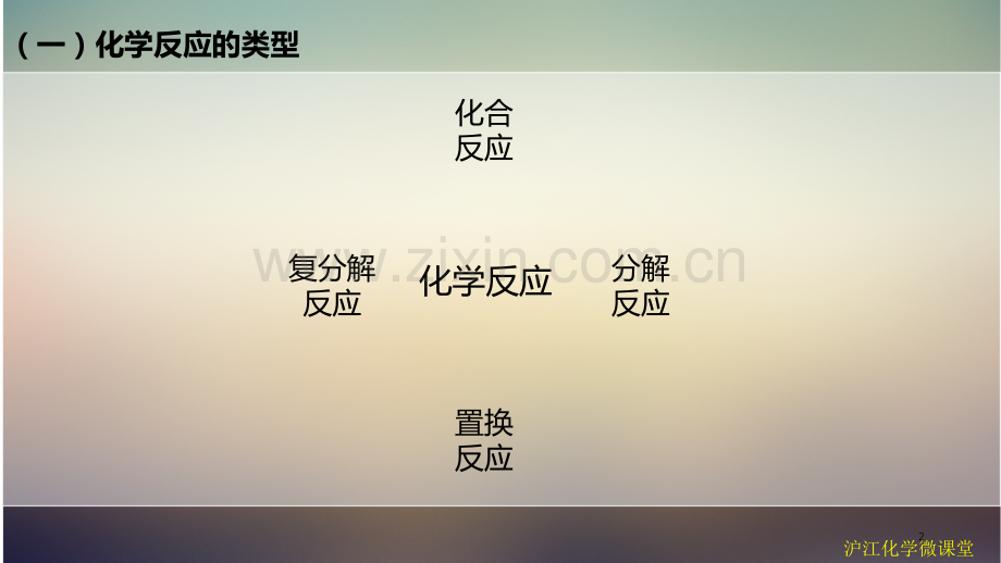 氧化还原反应和四大基本反应类型的关系.ppt_第2页