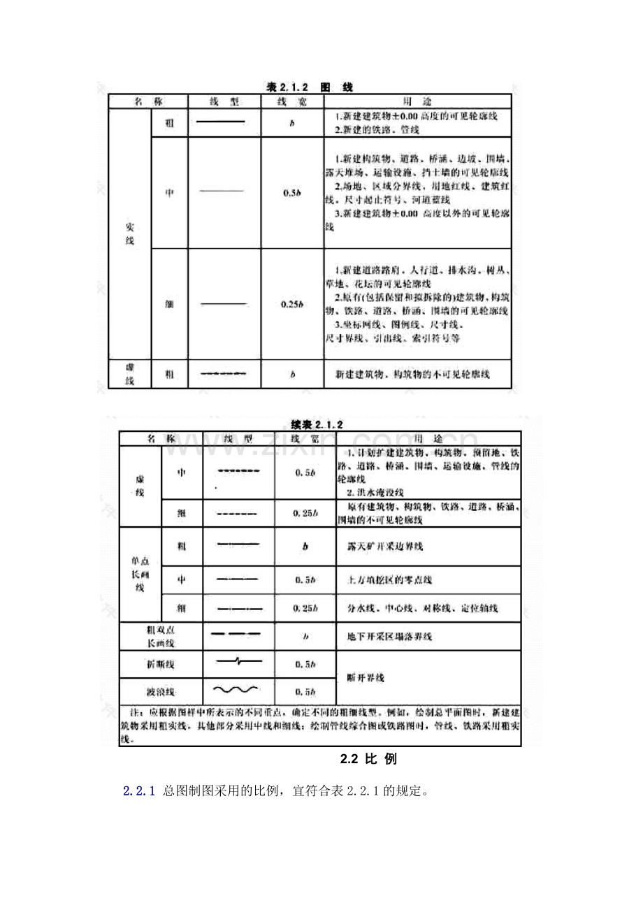 CAD总图制图标准各种图例.doc_第2页