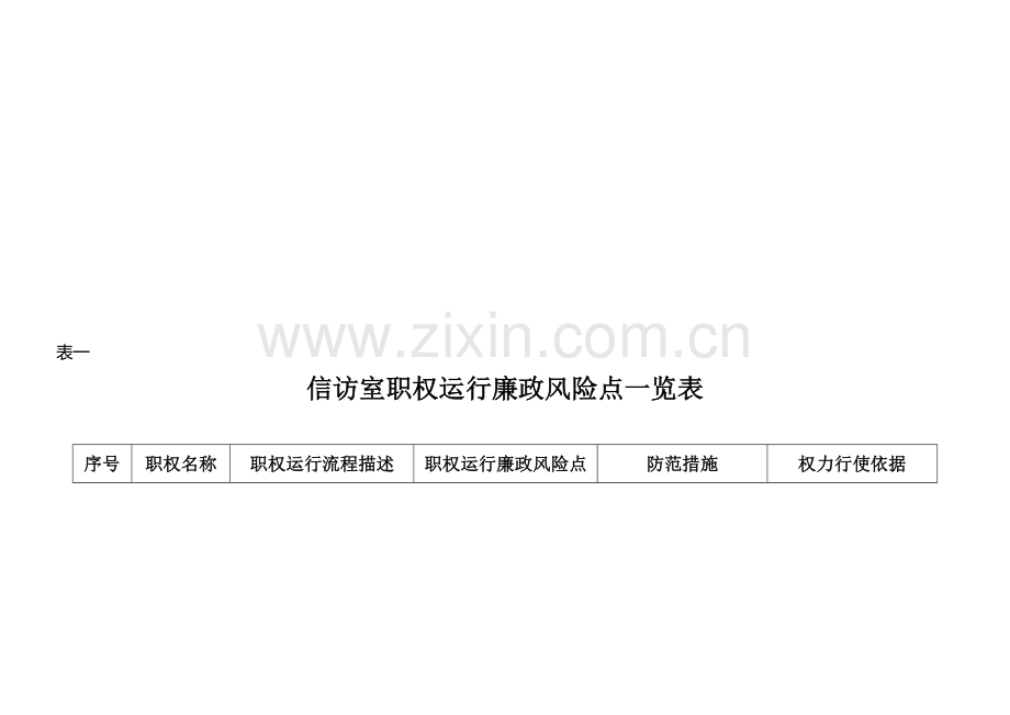 信访室廉政风险点排查及防范措施材料.doc_第1页