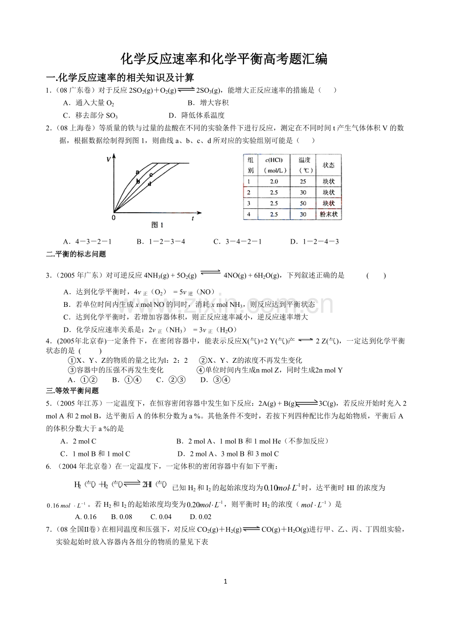 化学反应速率与化学平衡高考题汇编.doc_第1页