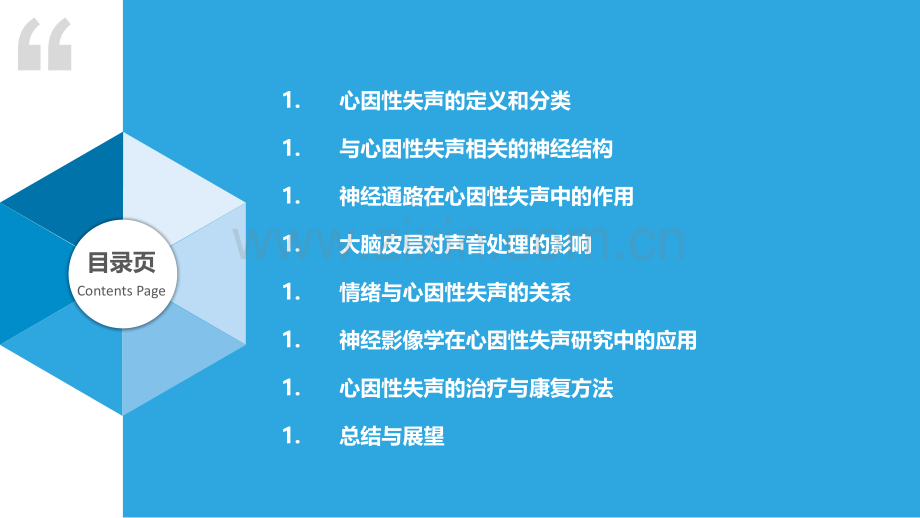 心因性失声的神经机制.pptx_第2页