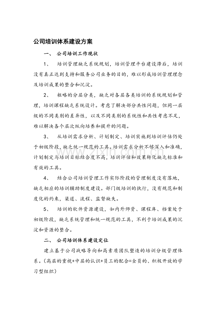 公司员工培训体系建设方案.doc_第1页