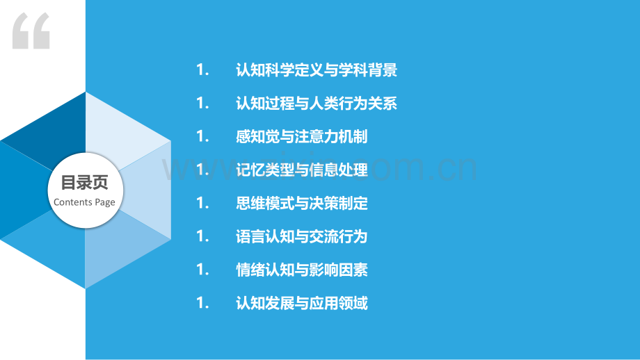 认知科学与人类行为.pptx_第2页