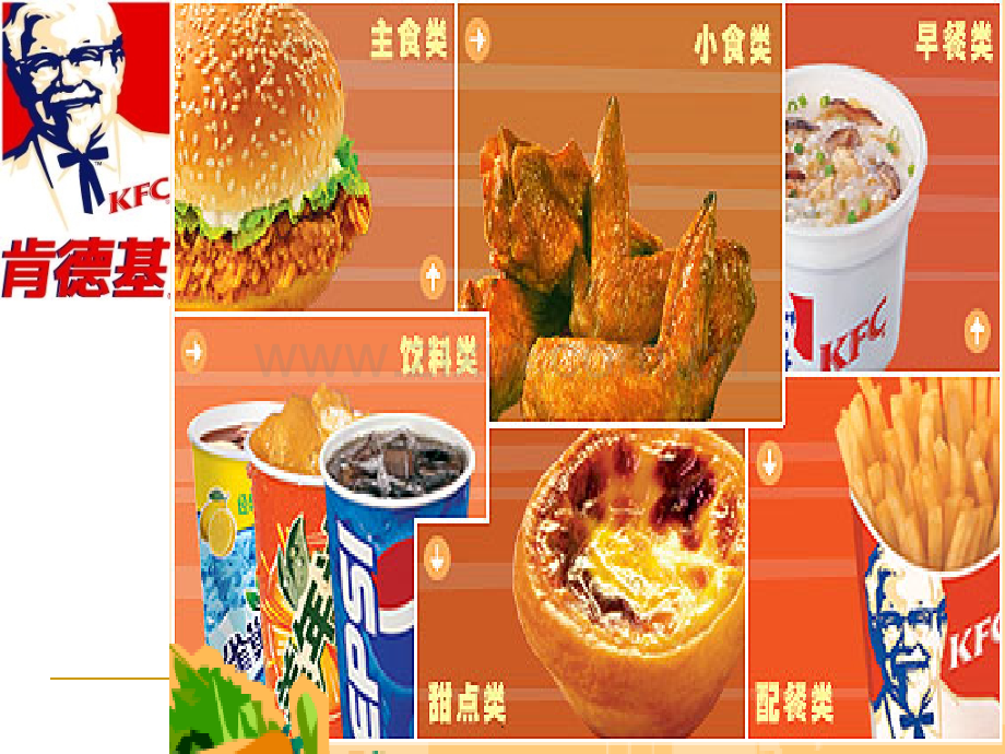 数据的表示(一)公开课.ppt_第2页