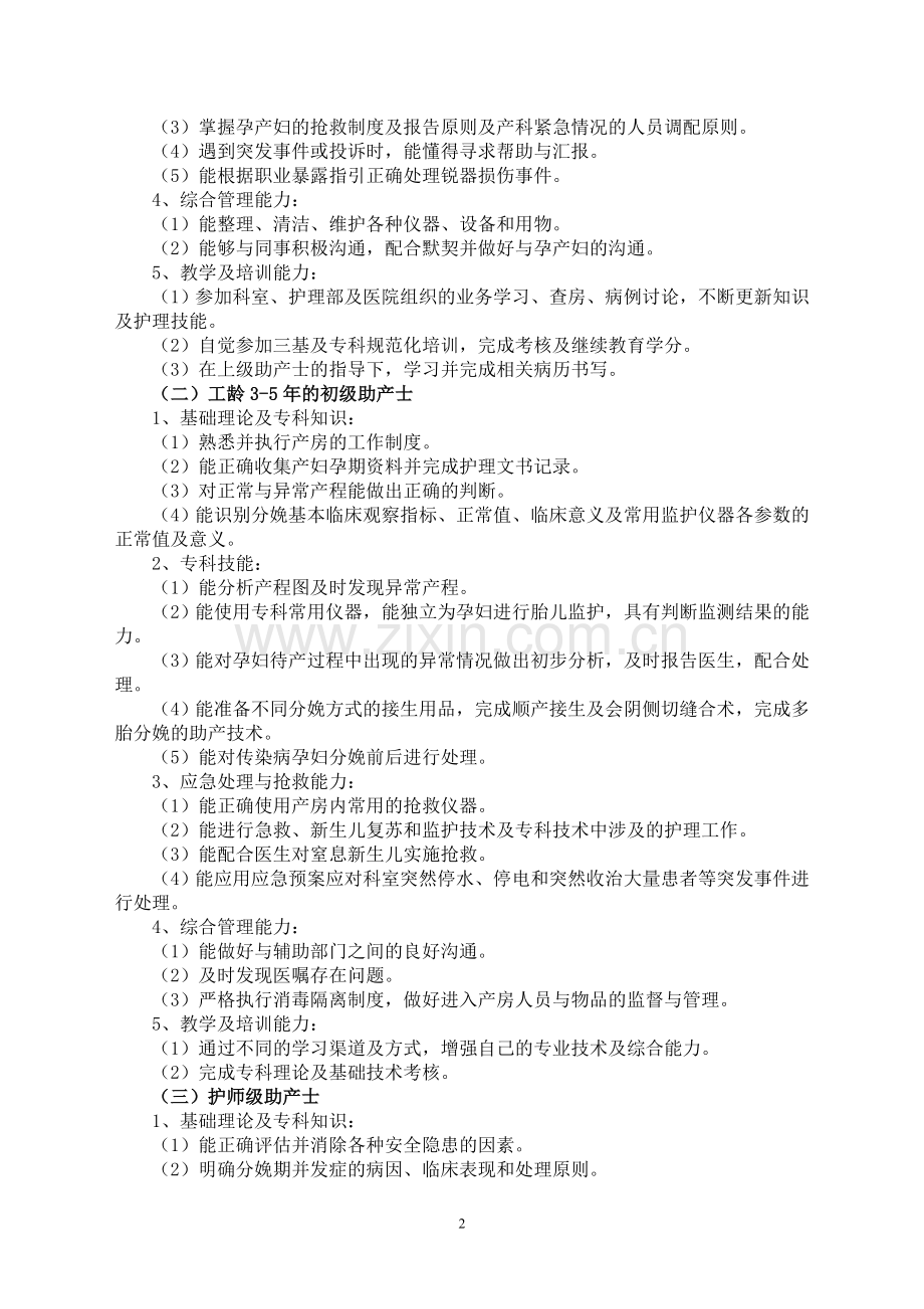 助产士层级培训计划.doc_第2页