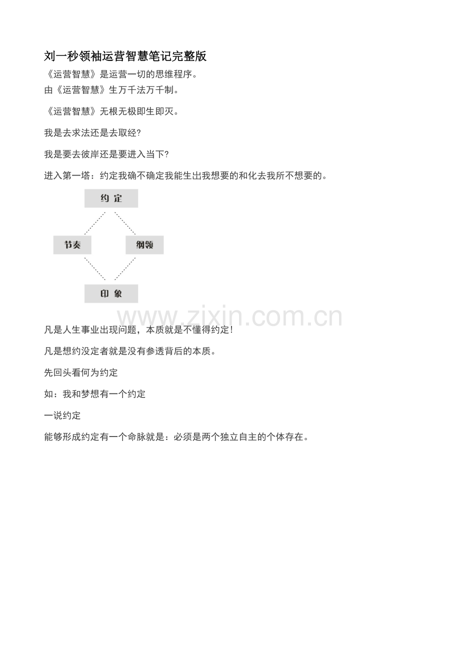 刘一秒领袖运营智慧笔记.docx_第1页