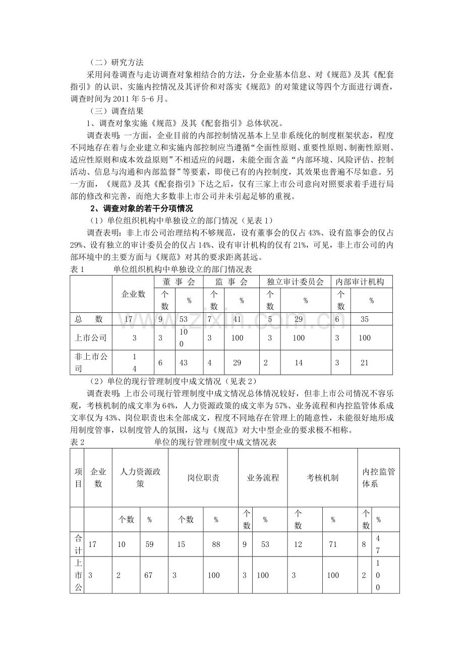 企业内部控制规范实施情况研究-基于杭州市西湖区部分企业的实践.doc_第2页
