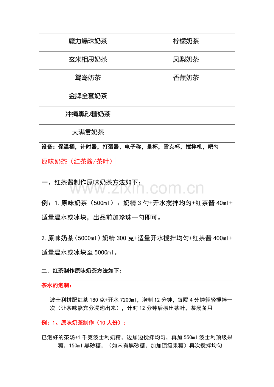 冷饮店商业配方.docx_第2页