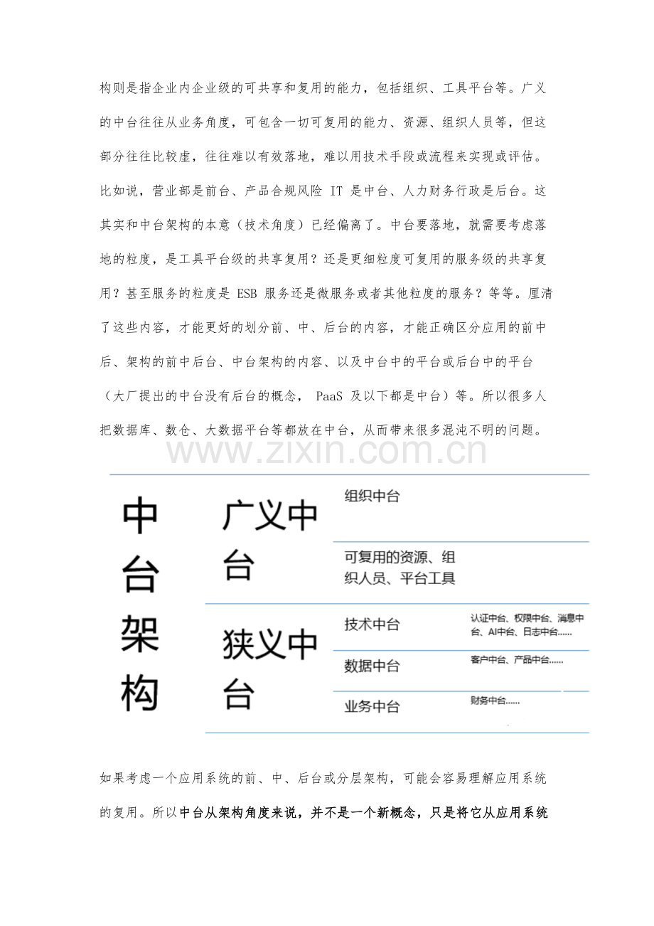广义中台和狭义中台发展趋势解读.docx_第2页