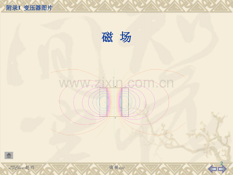 附录1变压器图片素材库.ppt_第2页