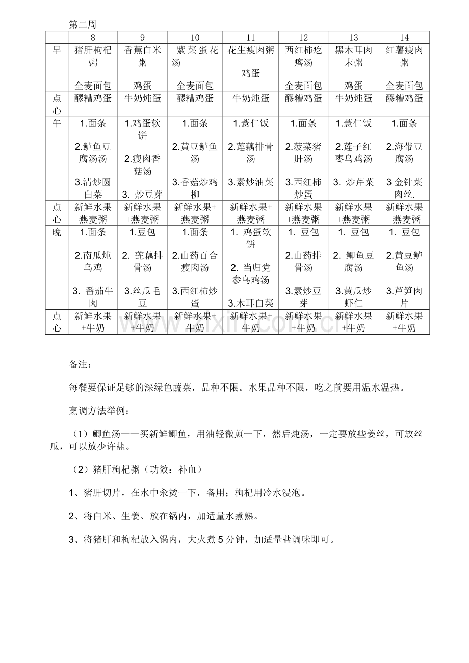 北方家常月子餐食谱表(带日期安排).doc_第2页