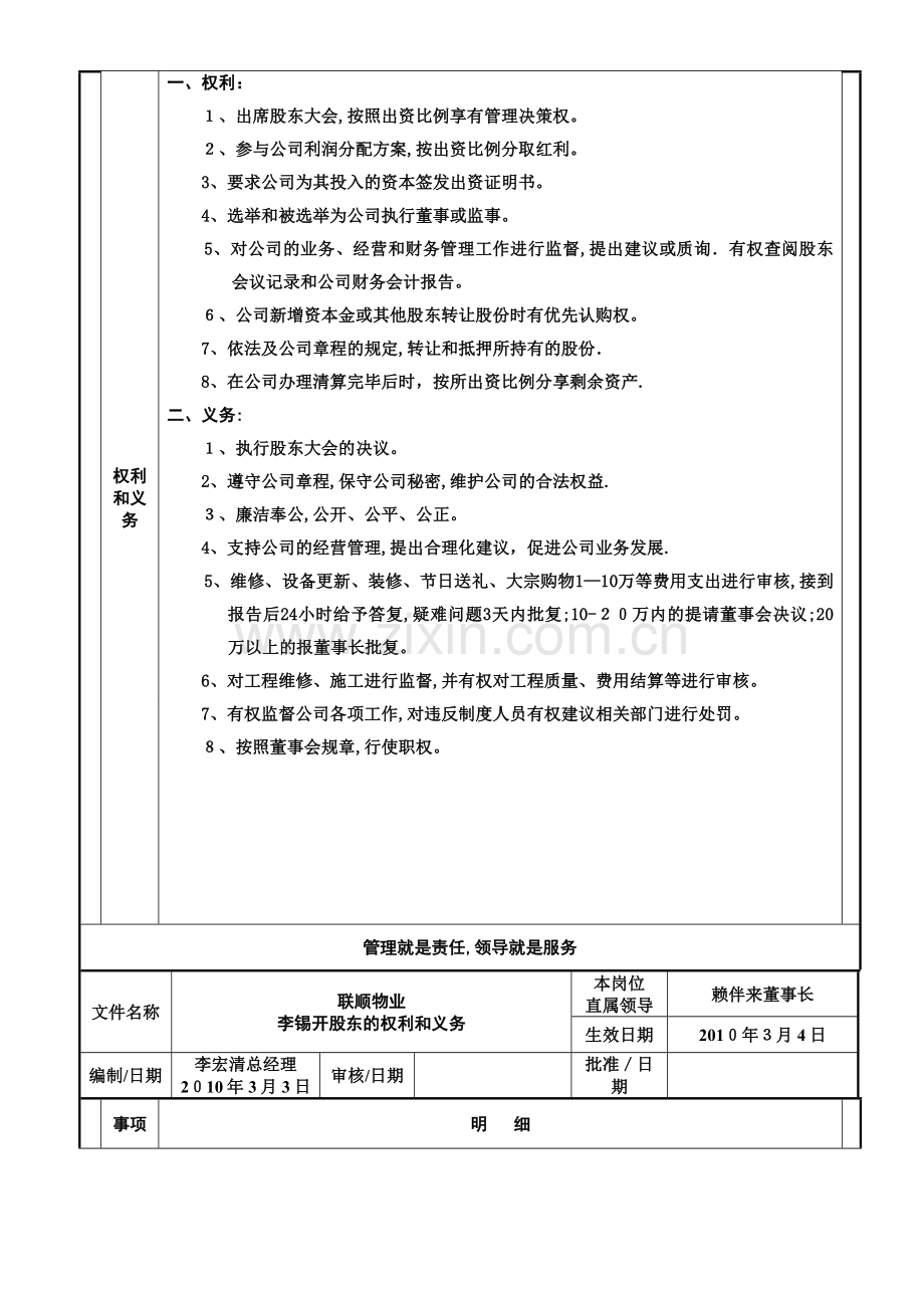工业园物业管理公司制度.doc_第2页