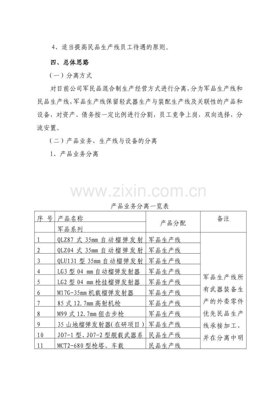 军民品重组方案.doc_第2页
