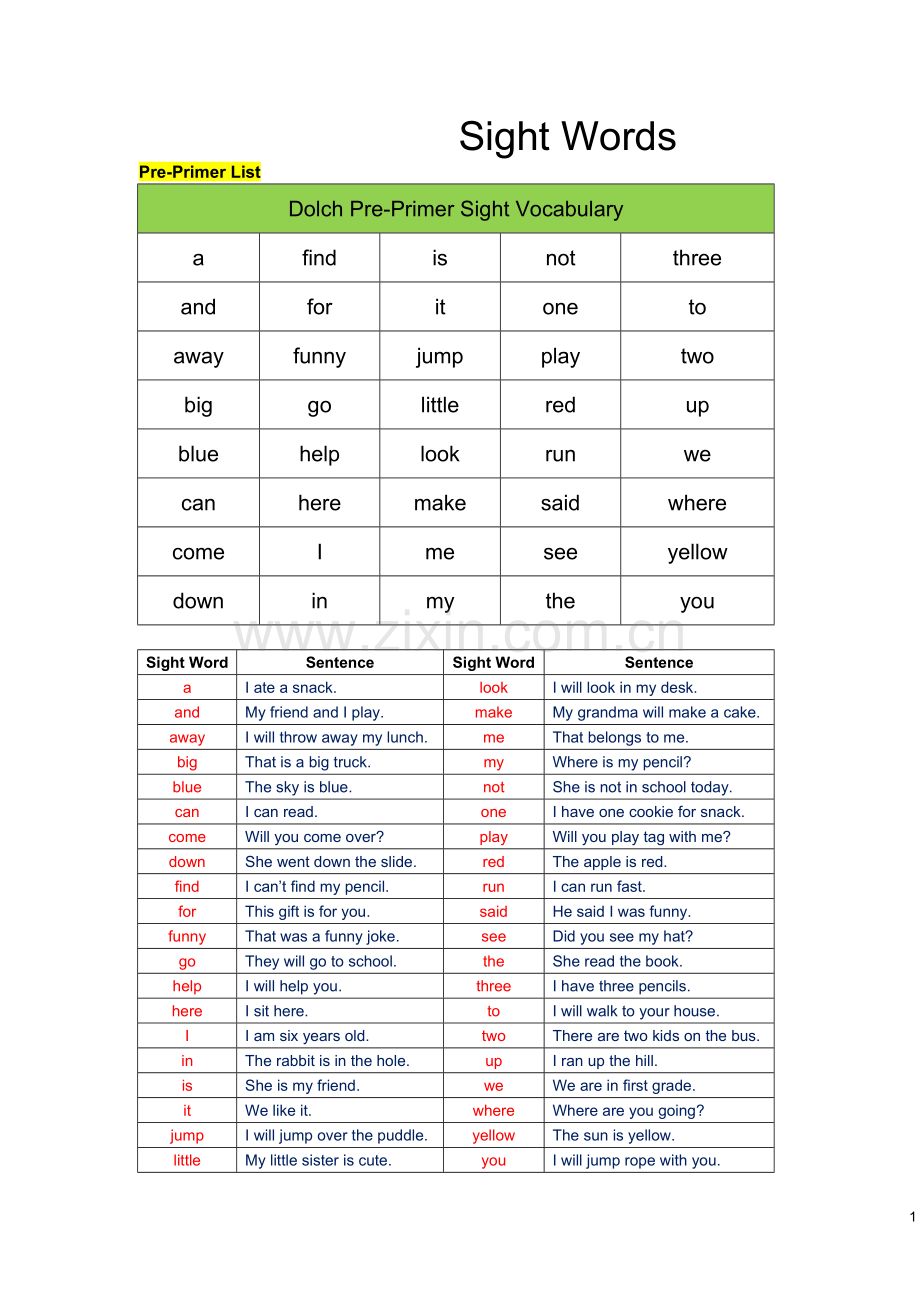 分级sight-words(汇总篇).docx_第1页