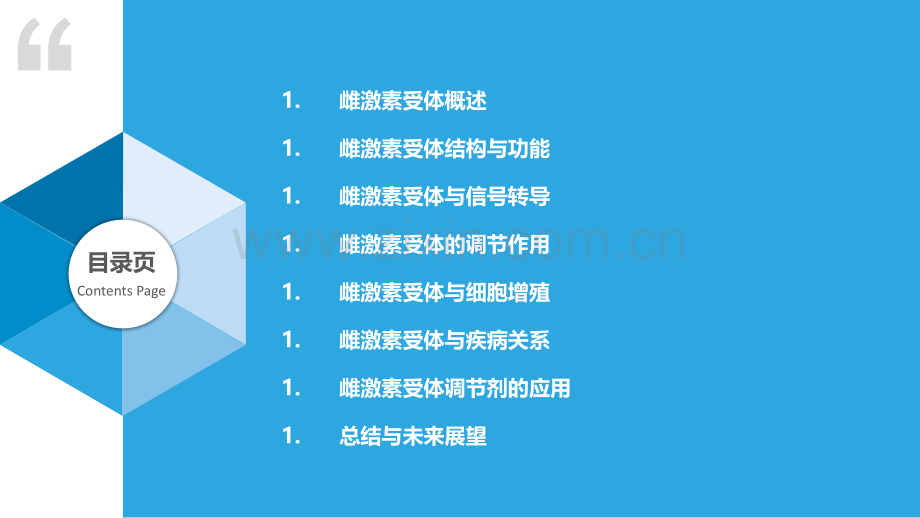 雌激素受体调节作用机制.pptx_第2页