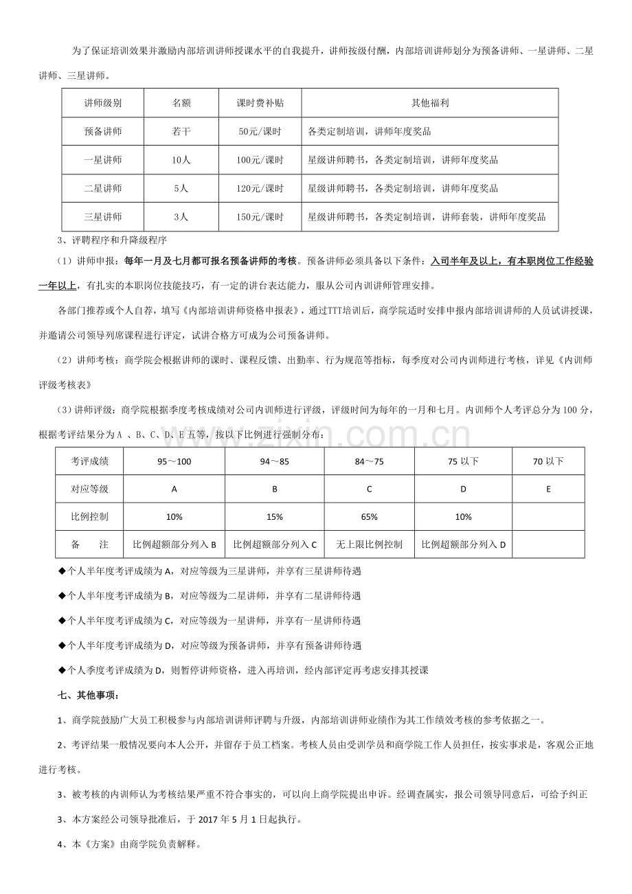 内训师晋级管理制度.doc_第2页