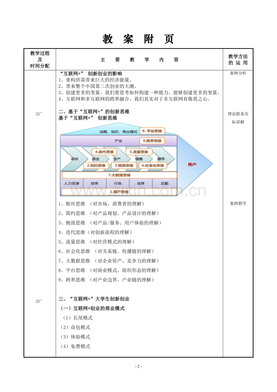 创新创业基础教案11.doc_第2页