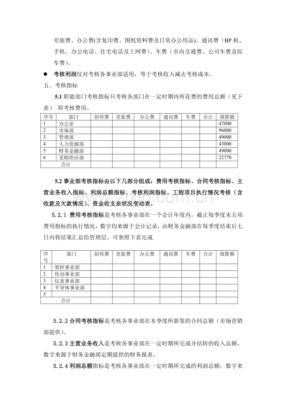 内部考核办法..doc_第2页